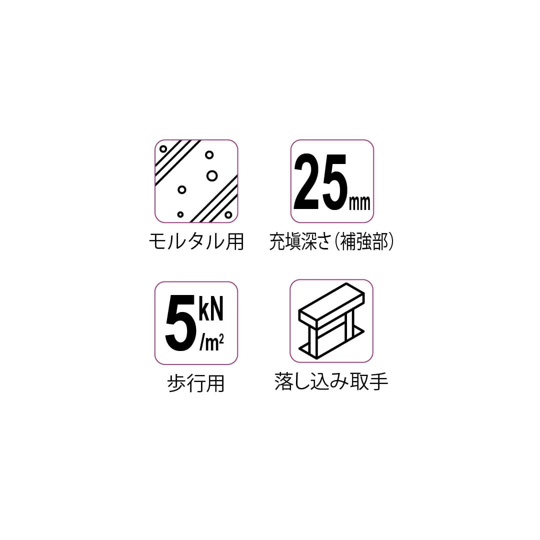 床点検口 FSRM型 450角 FSRM45 ステンレス目地 モルタル充填用 ダイケン(法人限定)