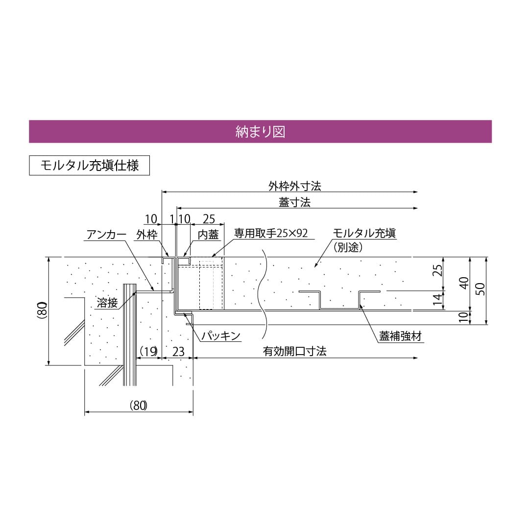 床点検口 FSRM型 450角 FSRM45 ステンレス目地 モルタル充填用 ダイケン(法人限定)