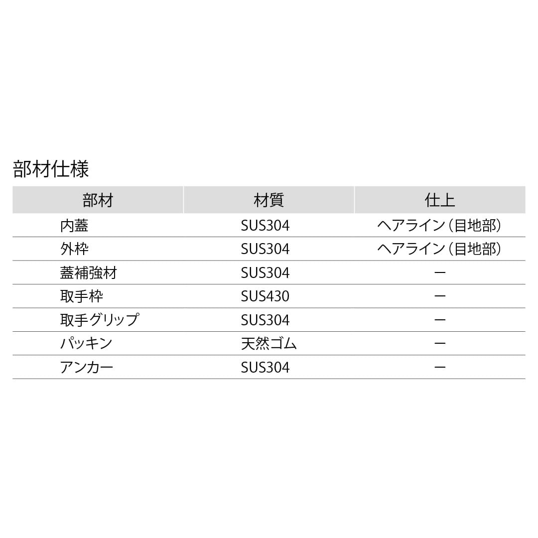 床点検口 FSRM型 450角 FSRM45 ステンレス目地 モルタル充填用 ダイケン(法人限定)