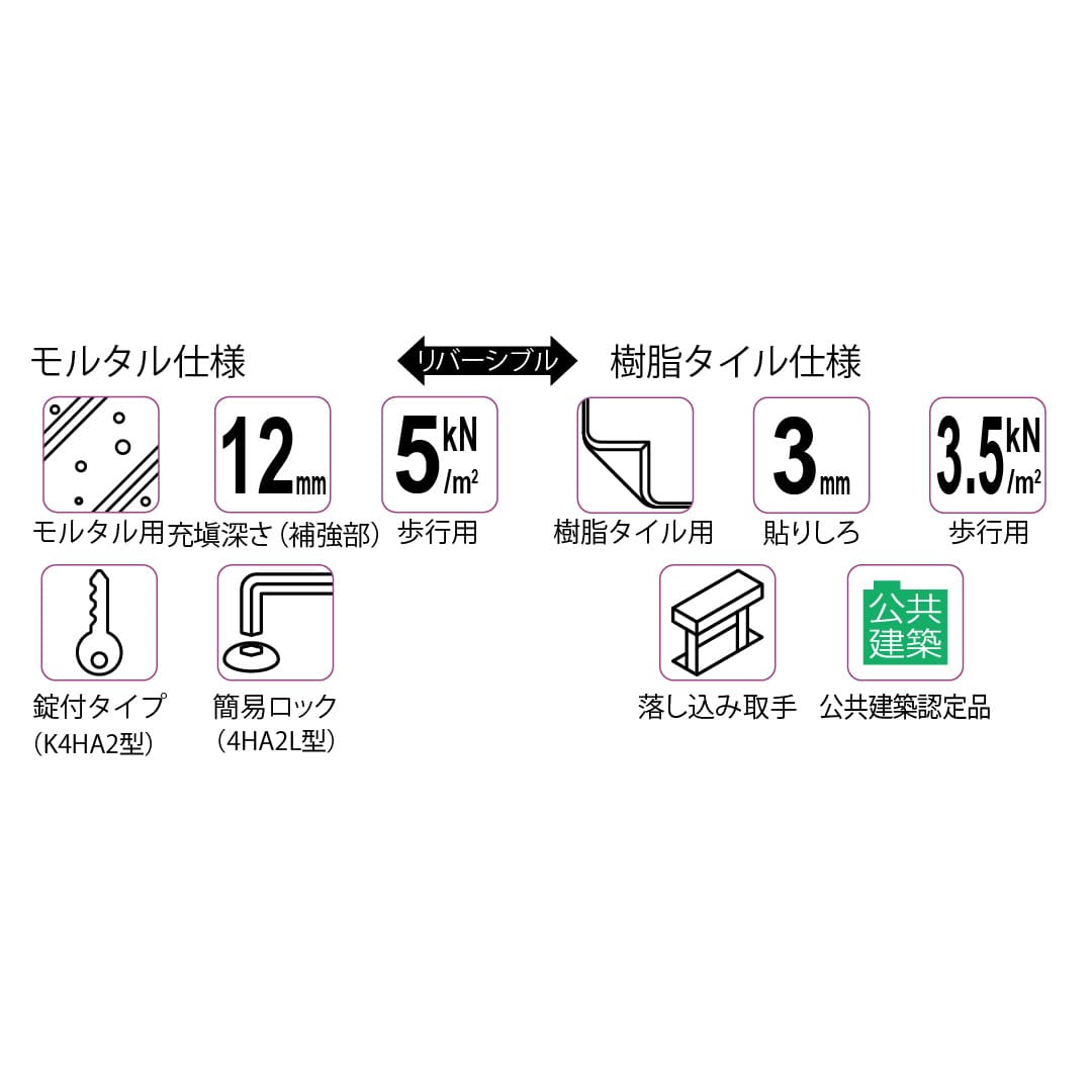 床点検口 4HA2型 錠付 600角 K4HA260 アルミ目地 モルタル・樹脂タイル兼用 ダイケン(法人限定)