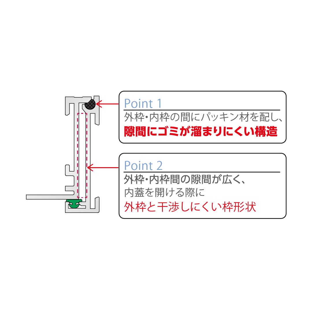 床点検口 FAGM型 450角 FAGM45 アルミ目地 防塵タイプ モルタル充填用 ダイケン(法人限定)