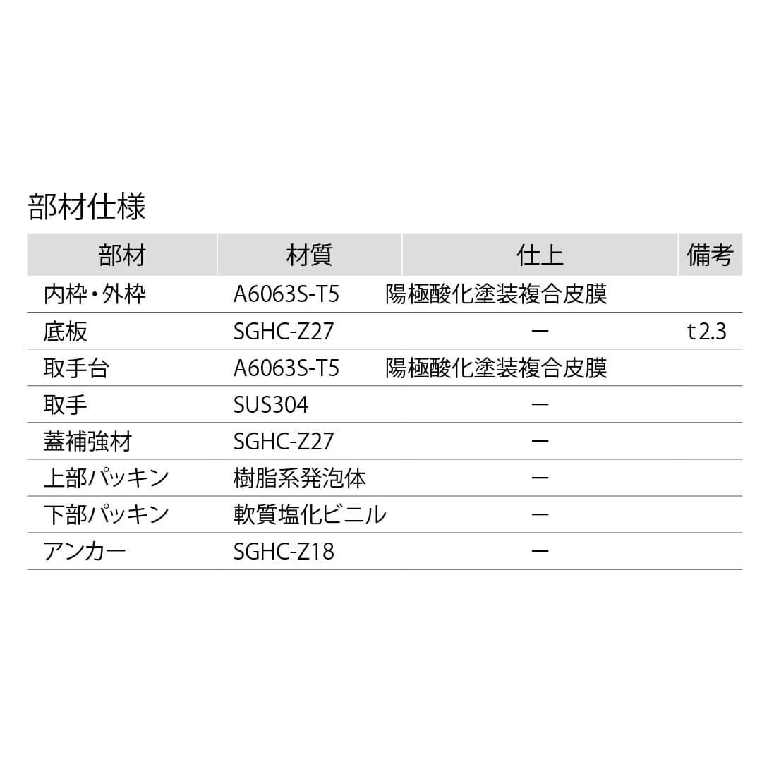 床点検口 FAGM型 450角 FAGM45 アルミ目地 防塵タイプ モルタル充填用 ダイケン(法人限定)