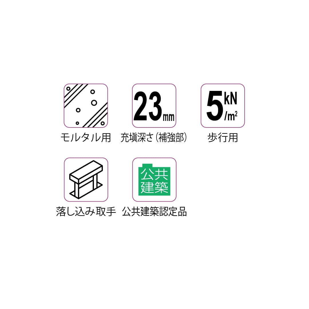 床点検口 5NAS2B型 錠無 600角 5NAS260B ステンレス目地 モルタル充填用 ダイケン(法人限定)