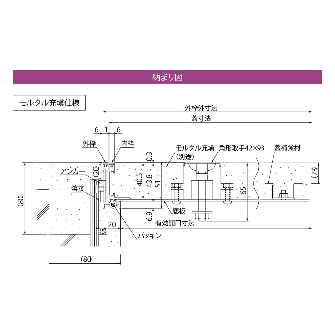 床点検口 5NAS2B型 錠無 600角 5NAS260B ステンレス目地 モルタル充填用 ダイケン(法人限定)
