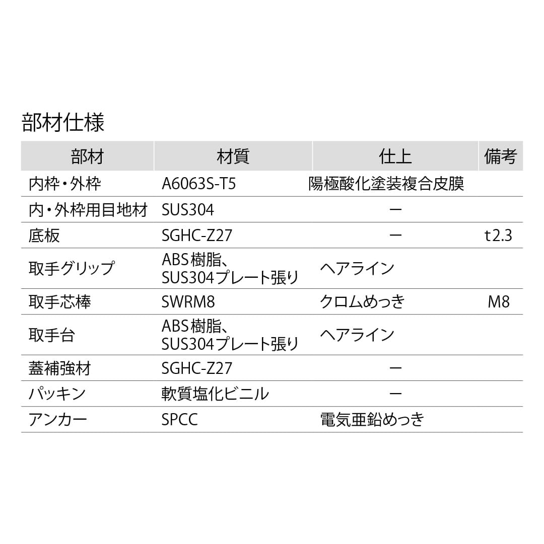 床点検口 5NAS2B型 錠無 600角 5NAS260B ステンレス目地 モルタル充填用 ダイケン(法人限定)