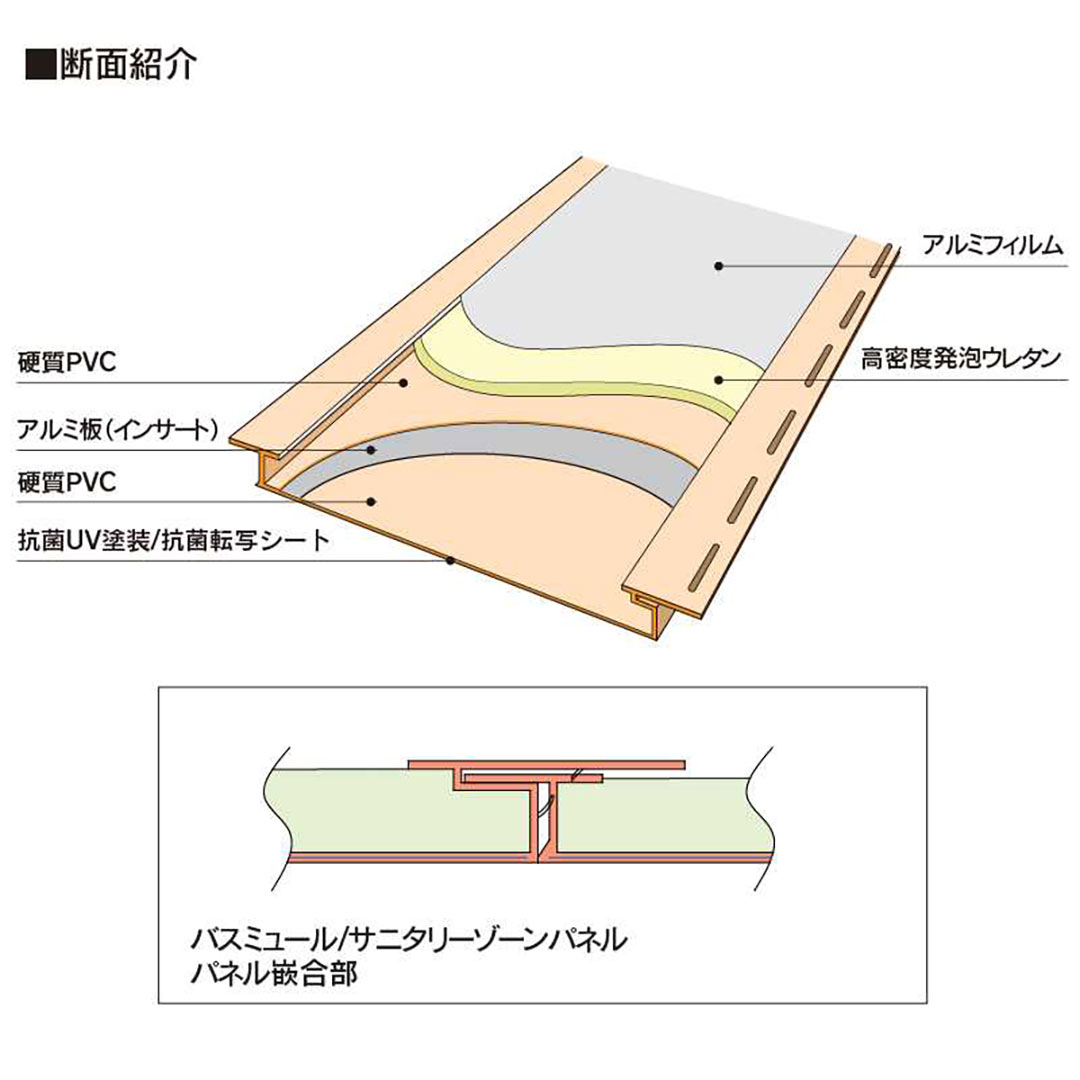 バスミュール ホワイト 2400mm BM-W【ケース販売】6枚 浴室 脱衣室 サニタリー 抗菌