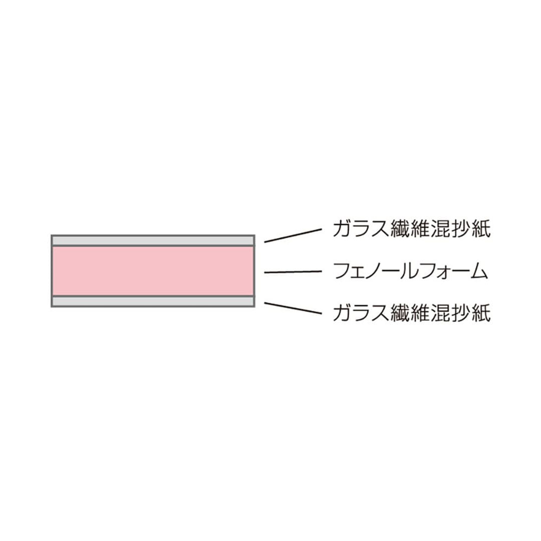フェノバボード 高密度品 JH20N 20×910×1820mm【ケース販売】10枚 断熱材 フェノールフォーム フクビ
