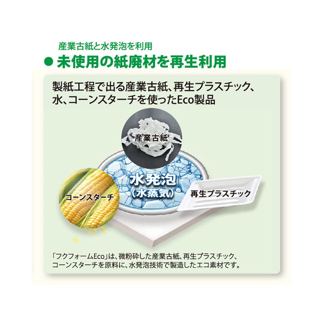 フクフォームEco 根太無工法 Mモジュール 一般組 3.5寸大引間用 E2235M【ケース販売】4枚 断熱材 フクビ