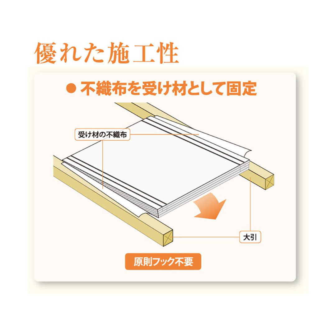 フクフォームEco 根太無工法 Mモジュール 一般組 3.5寸大引間用 E2235M【ケース販売】4枚 断熱材 フクビ