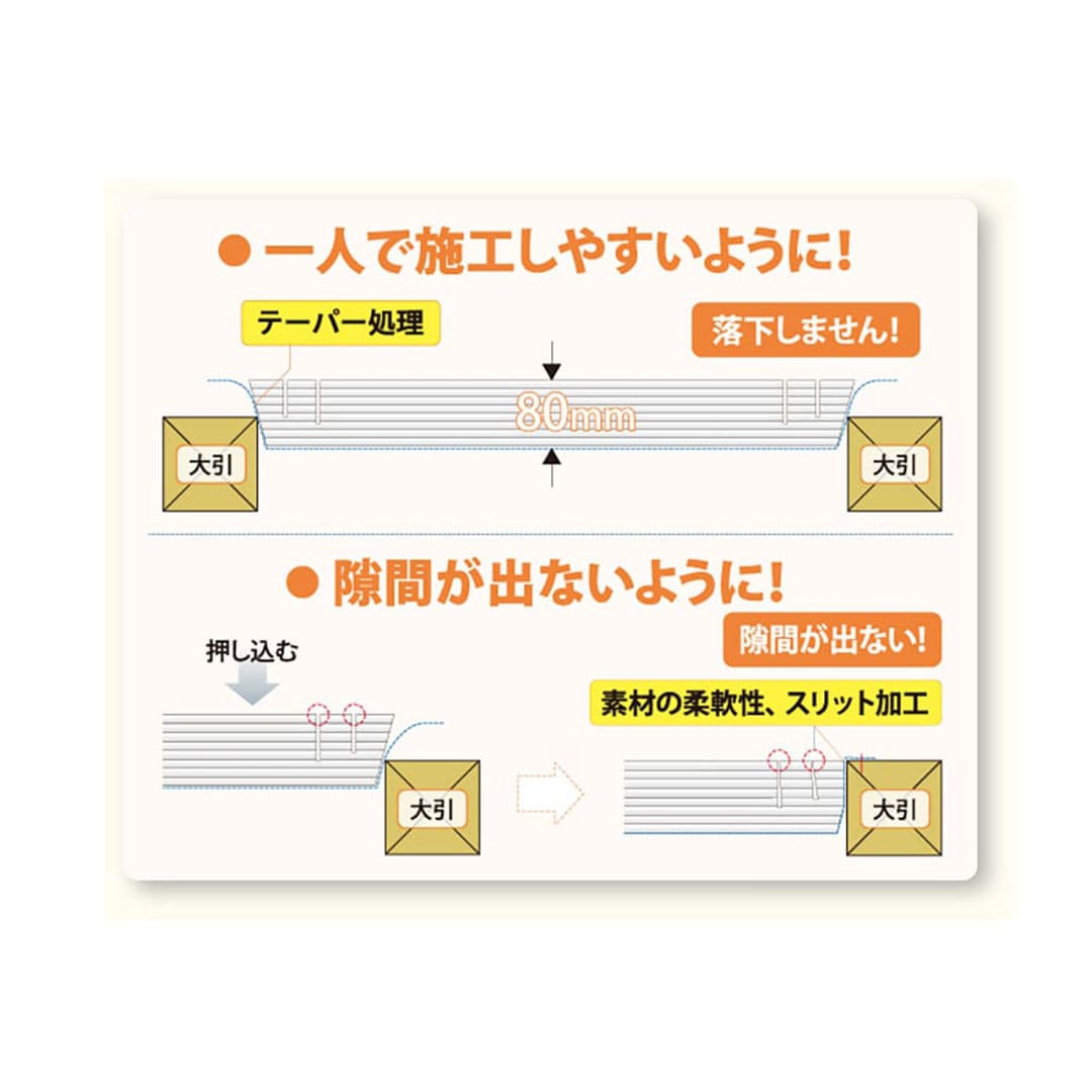 フクフォームEco 根太無工法 Mモジュール 一般組 3.5寸大引間用 E2235M【ケース販売】4枚 断熱材 フクビ