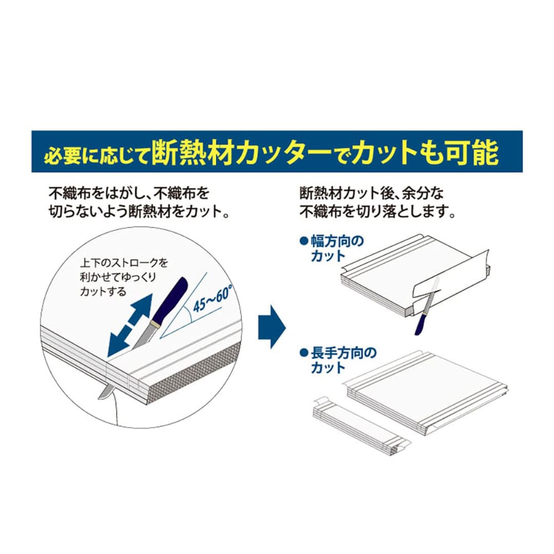 フクフォームEco 根太無工法 Mモジュール 一般組 3.5寸大引間用 E2235M【ケース販売】4枚 断熱材 フクビ