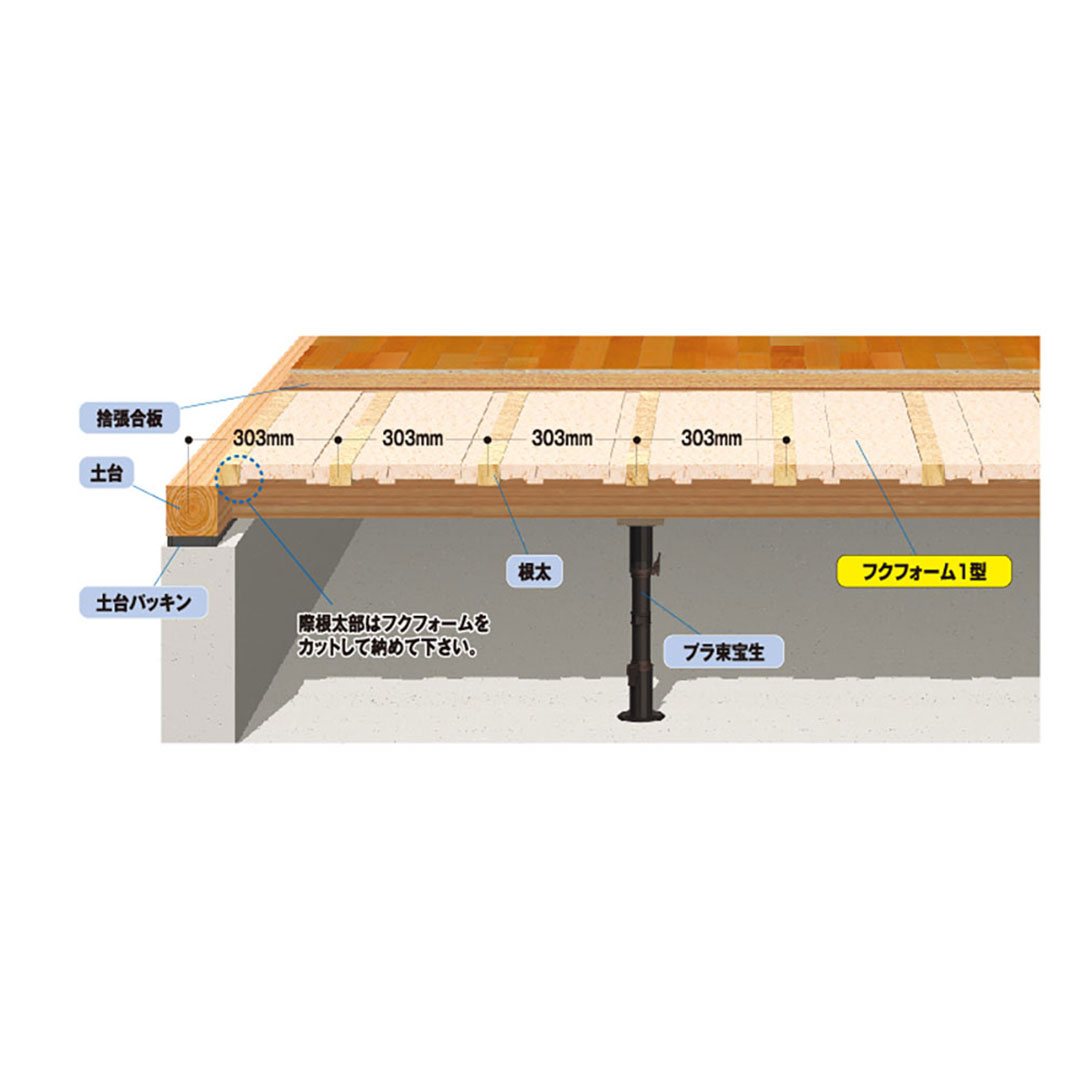 フクフォーム 大引根太工法 S-1.2型6H FFS12H【ケース販売】24枚 断熱材 ポリスチレン フクビ