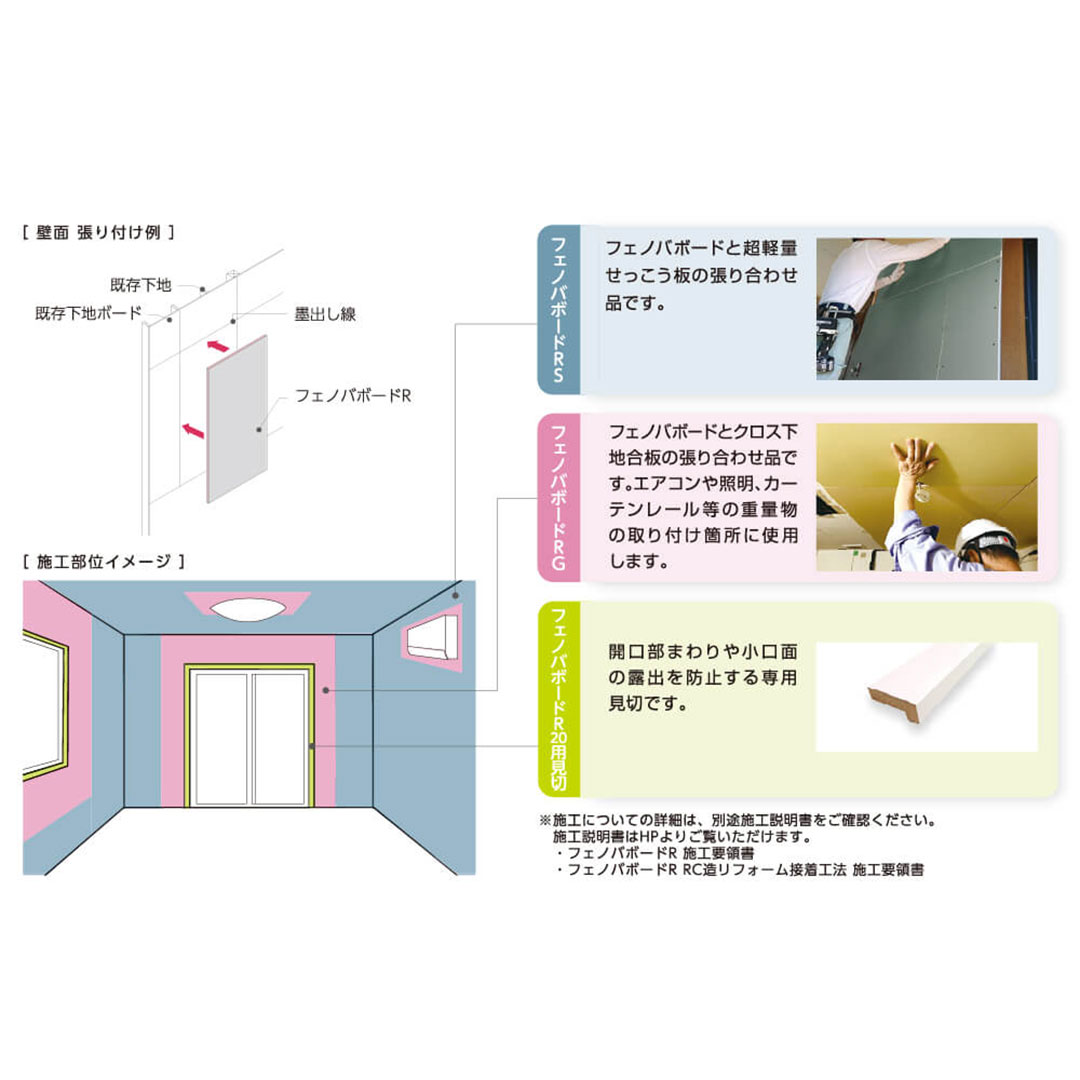 優れた施工性
