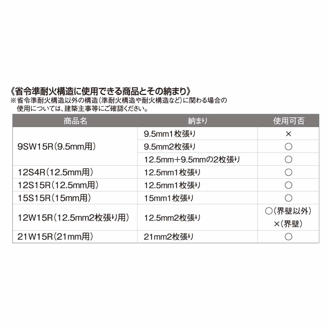 不燃Rコーナー 15S15R（15mm用）【ケース販売】8本入 フクビ化学工業