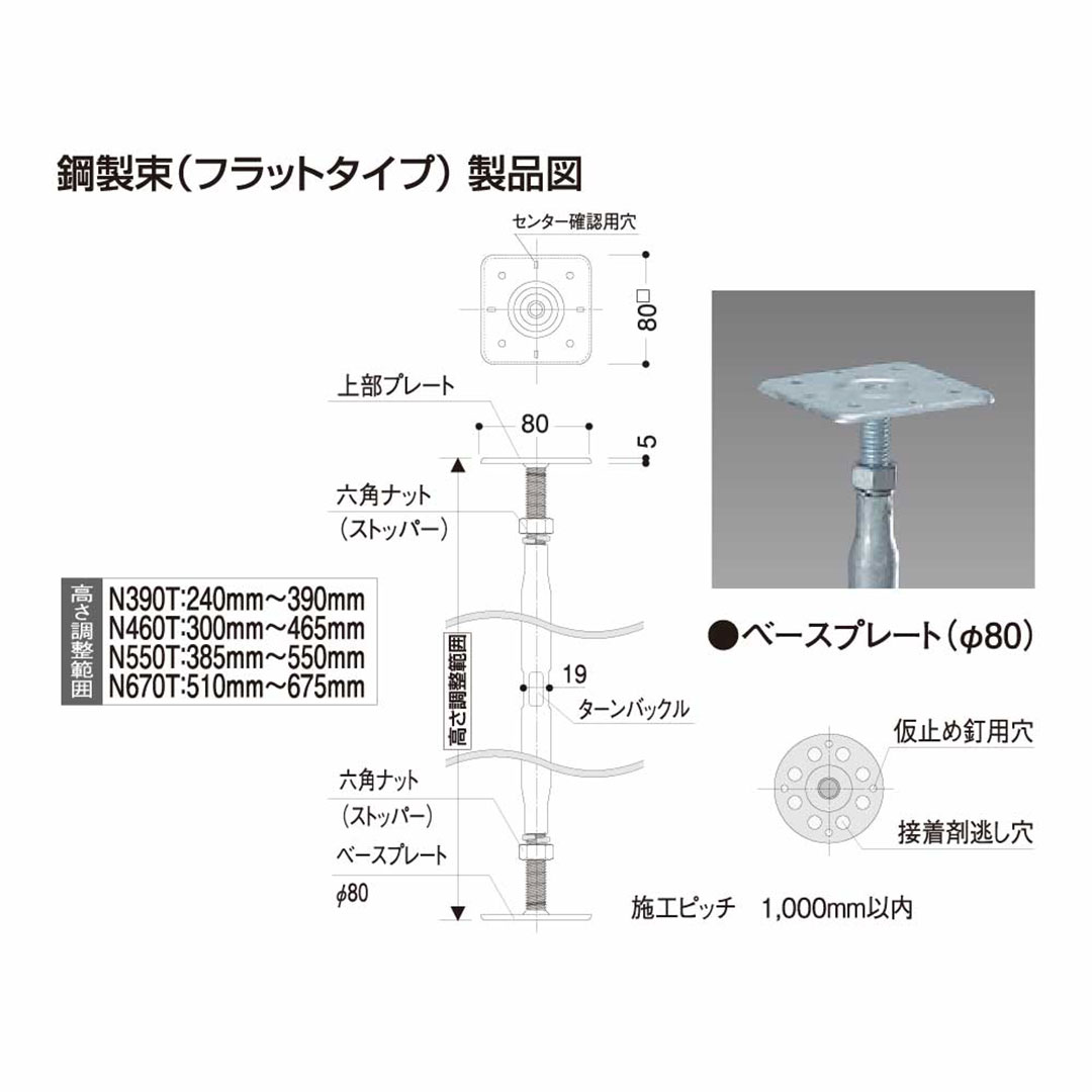 鋼製束 フラットタイプ NKT460T【ケース販売】20個入 フクビ化学工業
