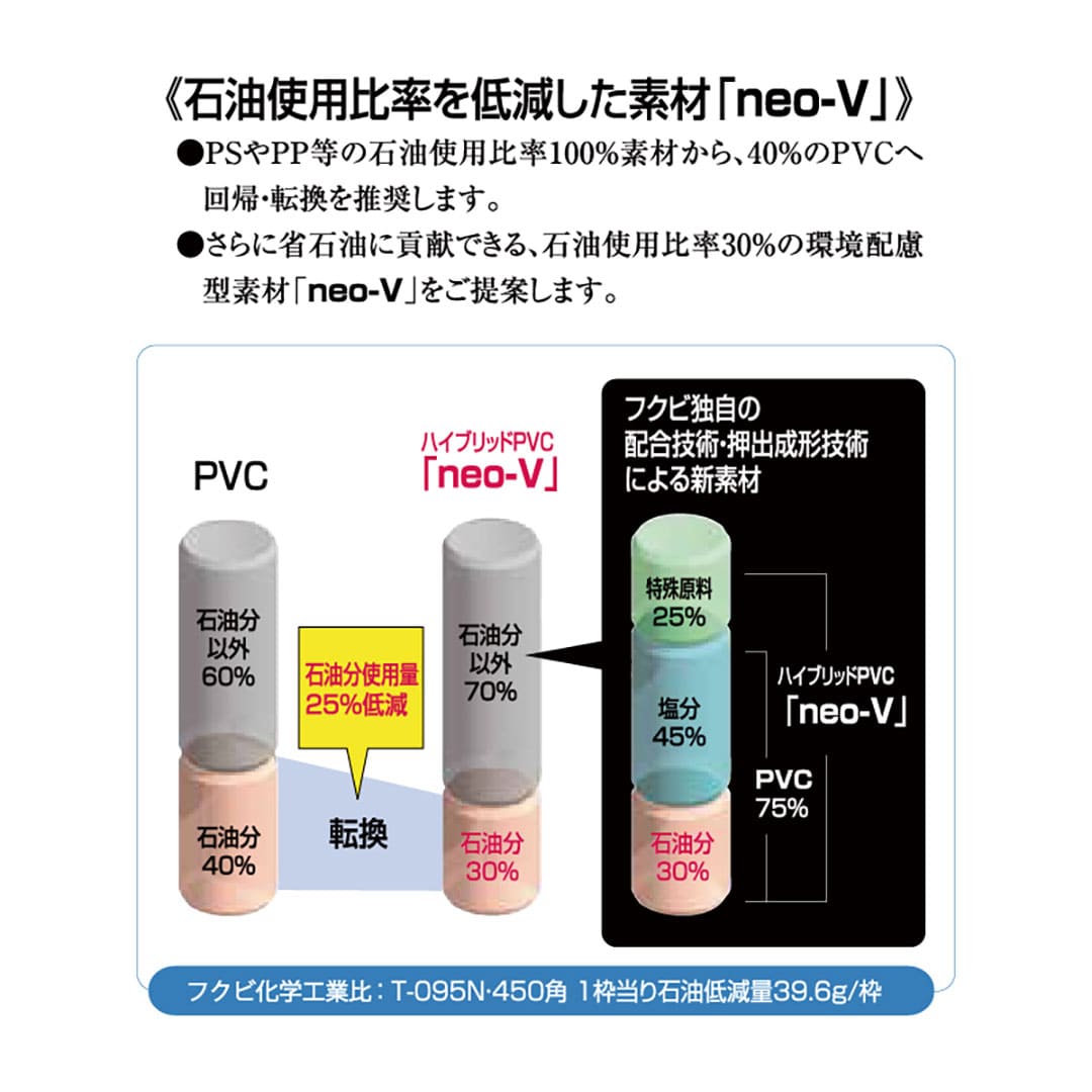 点検口枠 T-050N オフホワイト T5N30 300×300mm【ケース販売】25枠 ボード厚5mm用 天井壁兼用 フクビ