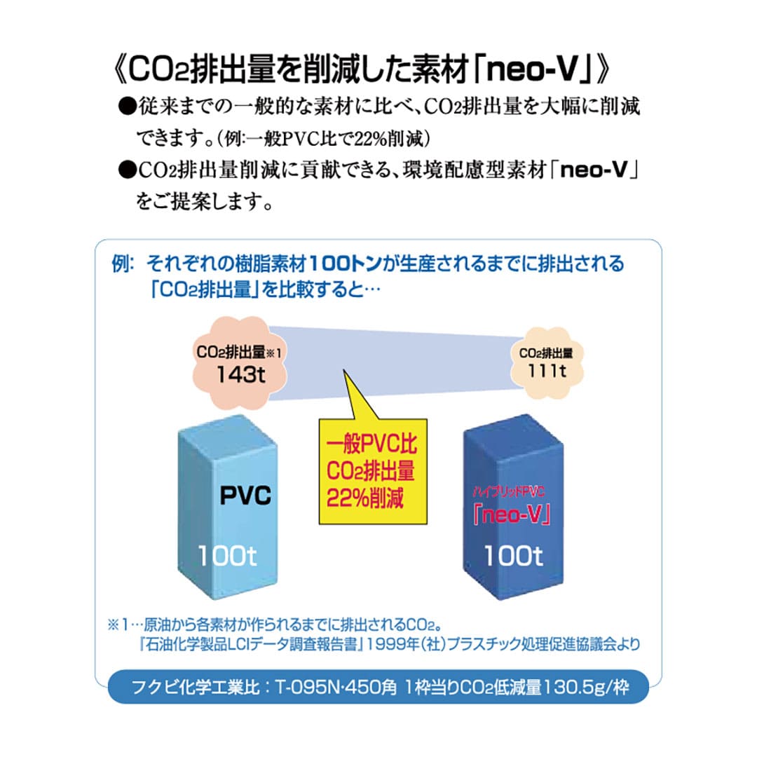 点検口枠 T-050N オフホワイト T5N30 300×300mm【ケース販売】25枠 ボード厚5mm用 天井壁兼用 フクビ