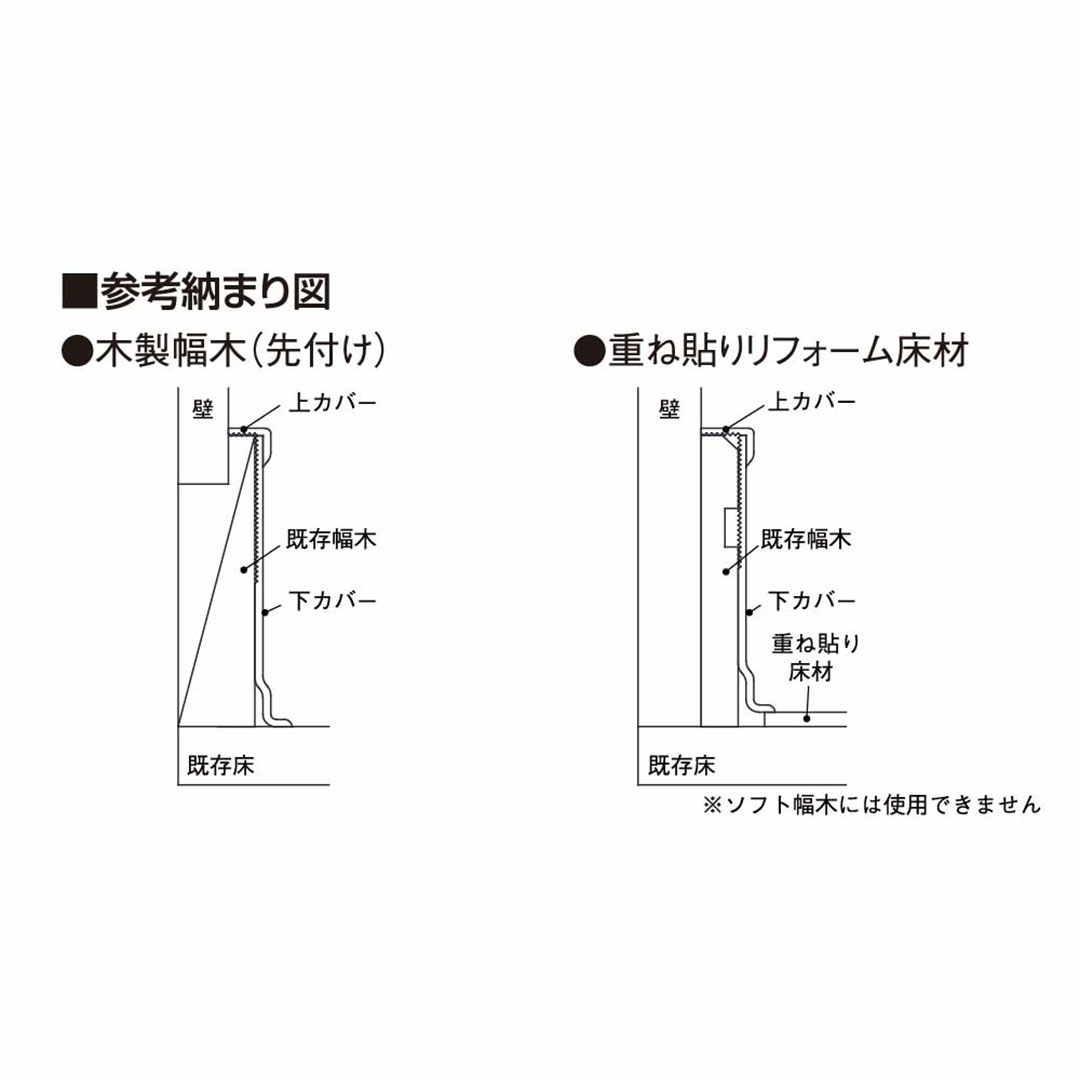 幅木カバー ウッドダークブラウン HBC2WDB【ケース販売】30本入 リフォームカバー工法 フクビ化学工業