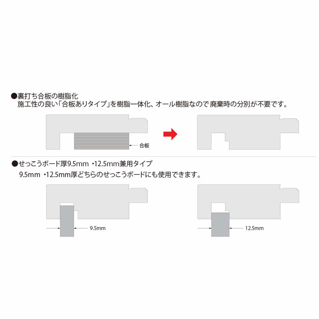 UB枠 GSタイプ 横枠 GS-68 長さ1600mm GS7W16【ケース販売】10本入 フクビ化学工業 FUKUVI