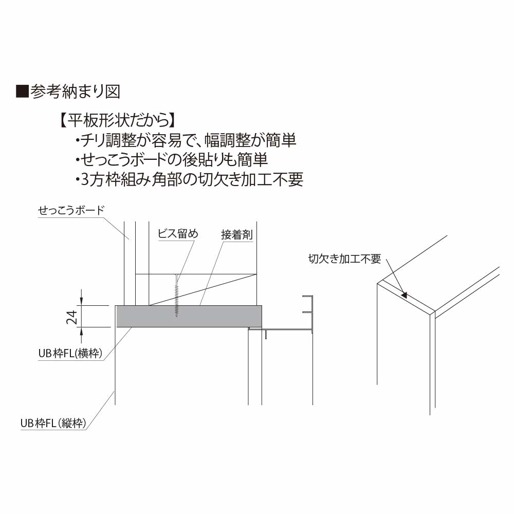 樹脂開口枠 開戸 FL198-3方枠 FL19D23【ケース販売】1セット入 樹脂枠 浴室建材 フクビ化学工業