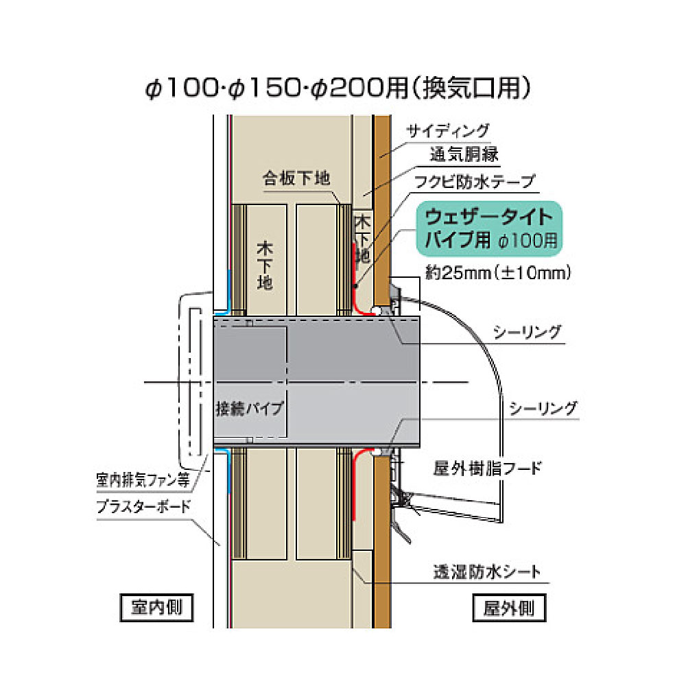 ウェザータイト パイプ用 φ150用 換気口 WTP150【ケース販売】40個入 防水 外壁 軟質樹脂 フクビ