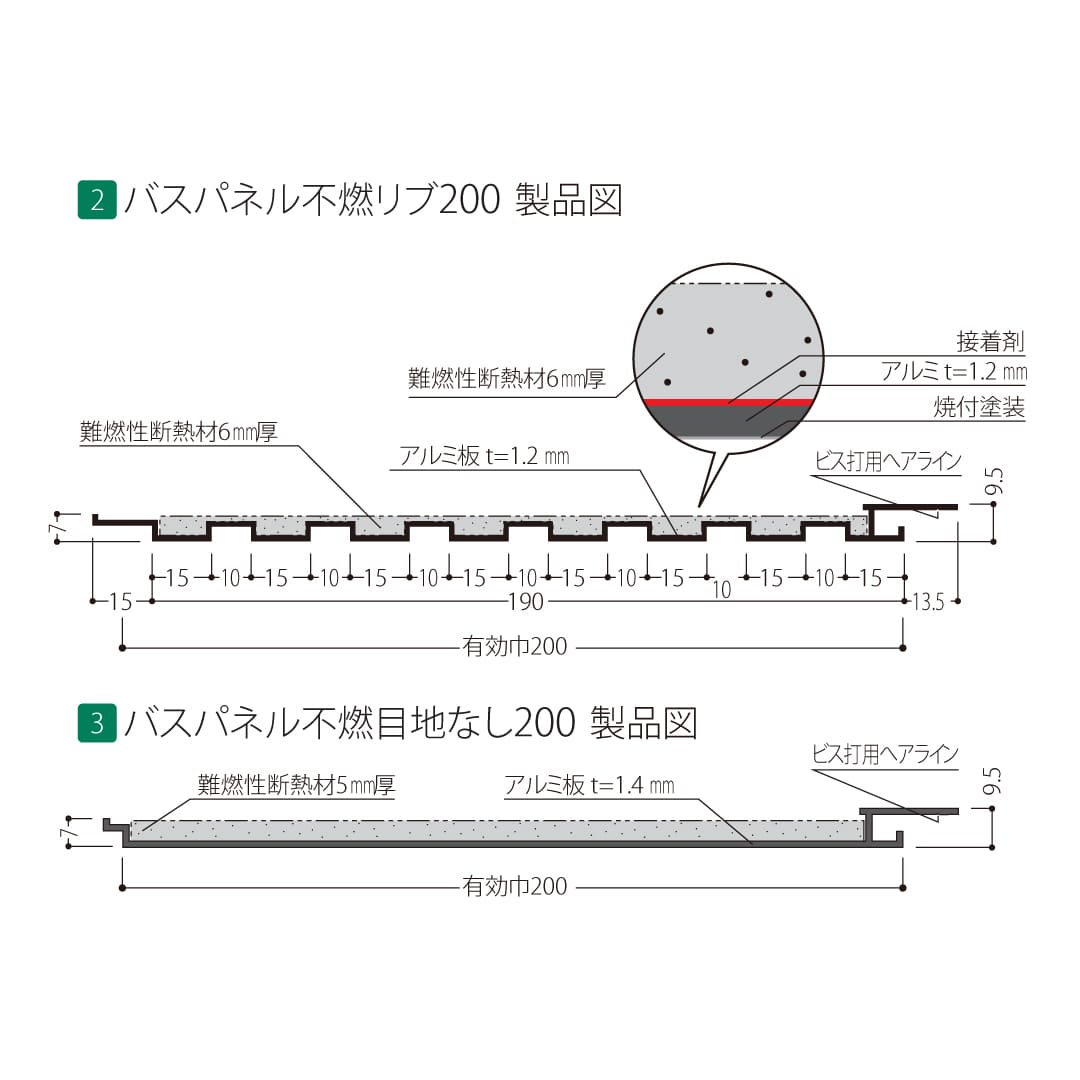 バスパネル不燃リブ200 BFR24Z 4m ゾウゲ フクビ化学工業 FUKUVI