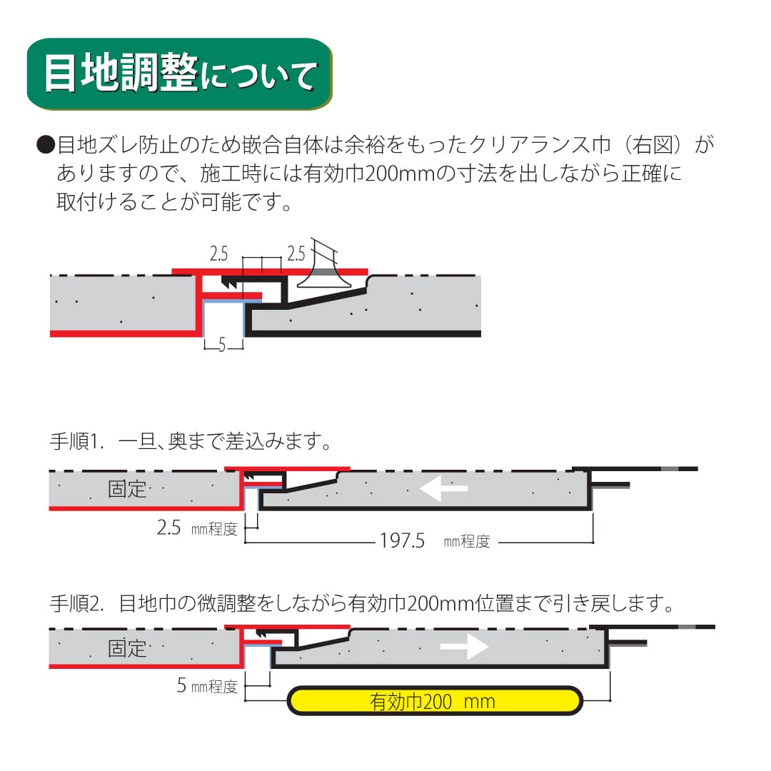 親水バスパネルBTj SBT4P06 4m ゾウゲ フクビ化学工業 FUKUVI