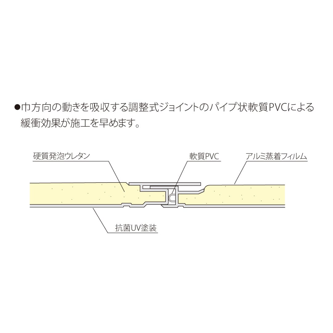 バスパネルWJ-4 WJ4L 4m ライトグレー フクビ化学工業 FUKUVI