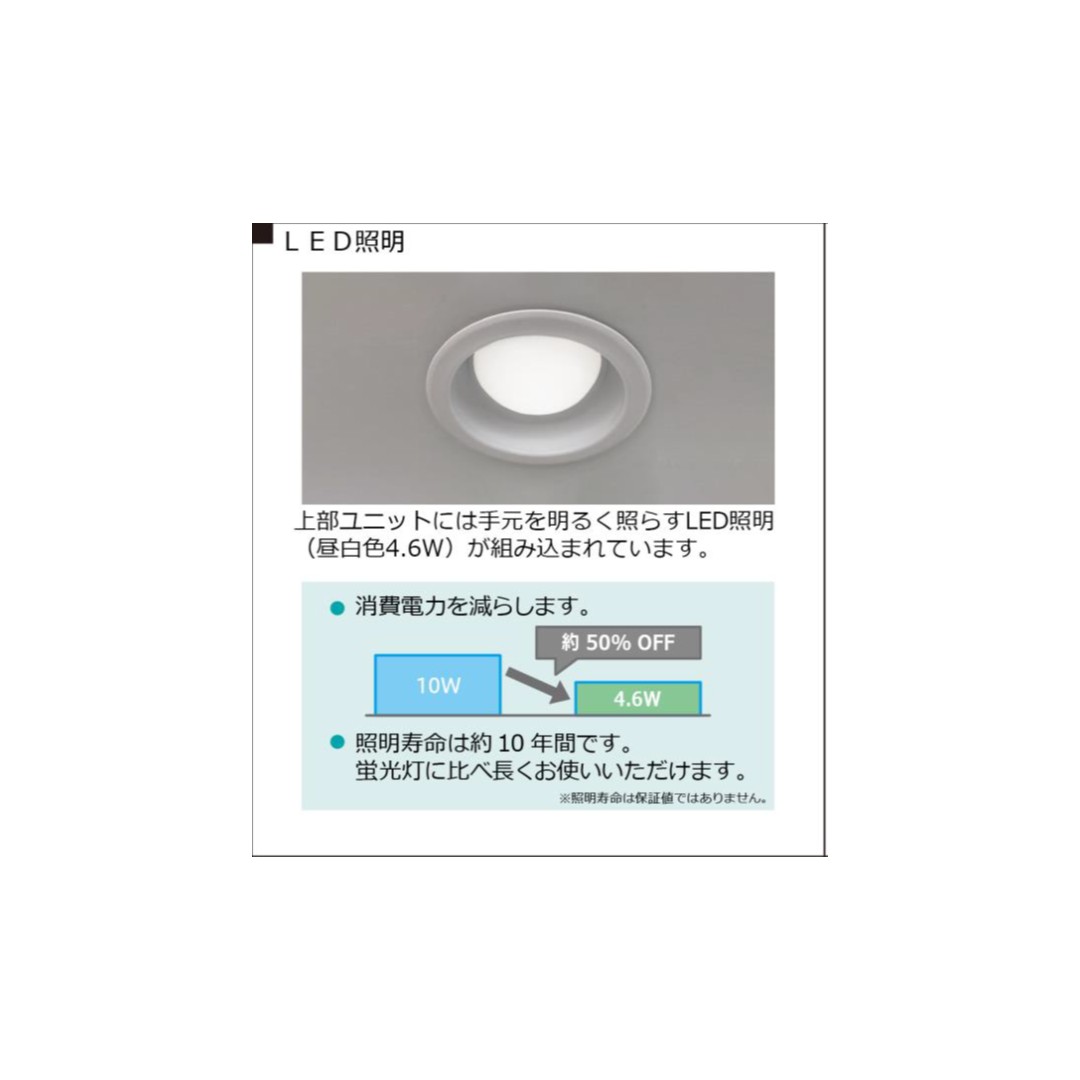 ミニキッチン KM W900 1口IH 左シンク 換気扇有 ハウステック
