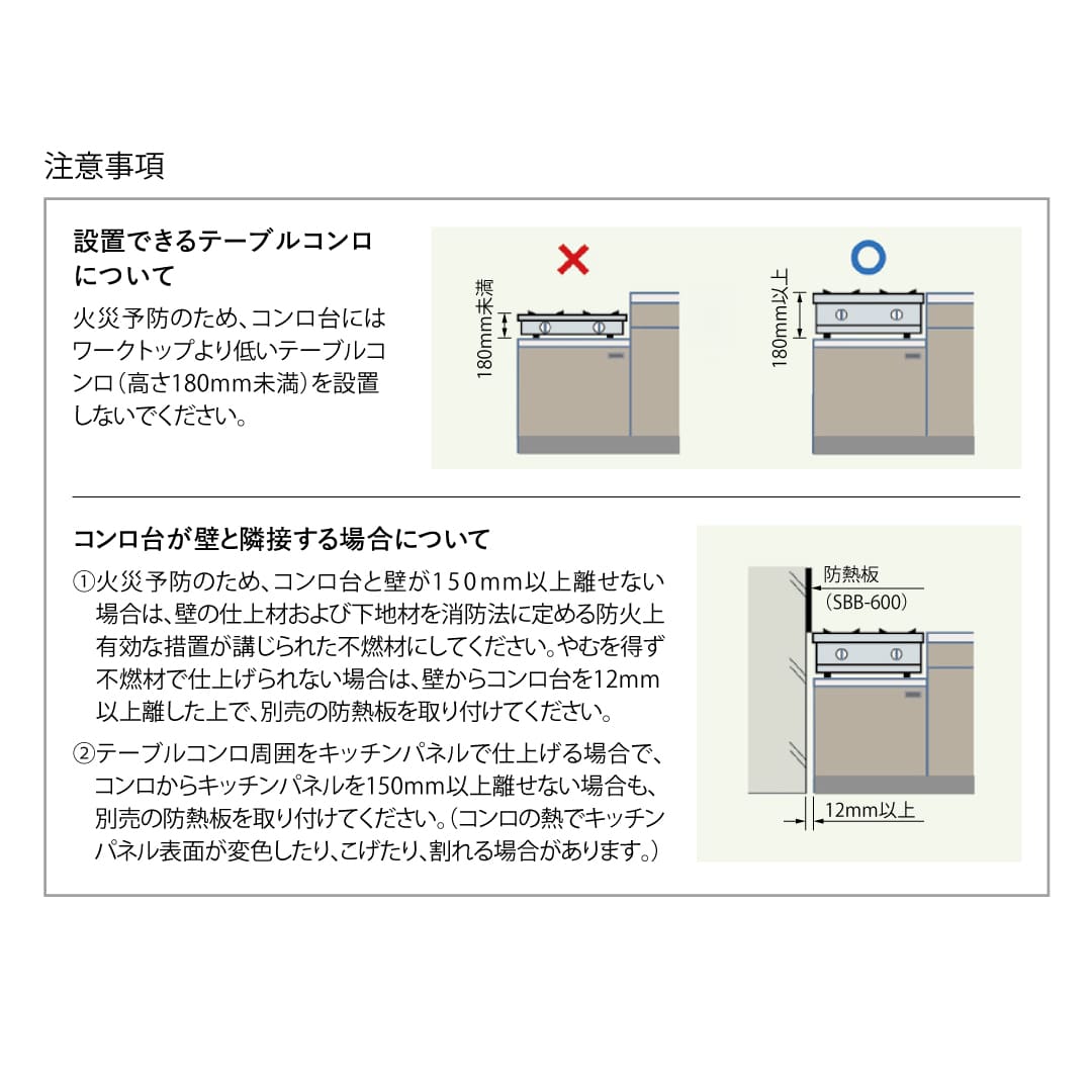 コンパクトキッチン コパンナ W1650 テーブルコンロ 右シンク 開扉 パオロッサレッド 照明無 ハウステック