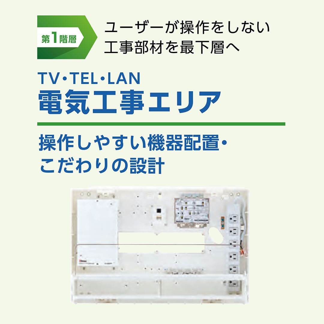 情報盤 10ギガ TEL TV 情報分電盤 ATX-4X88F-00 基地局BOX 情報配線 アバニアクト Abaniact 因幡電機
