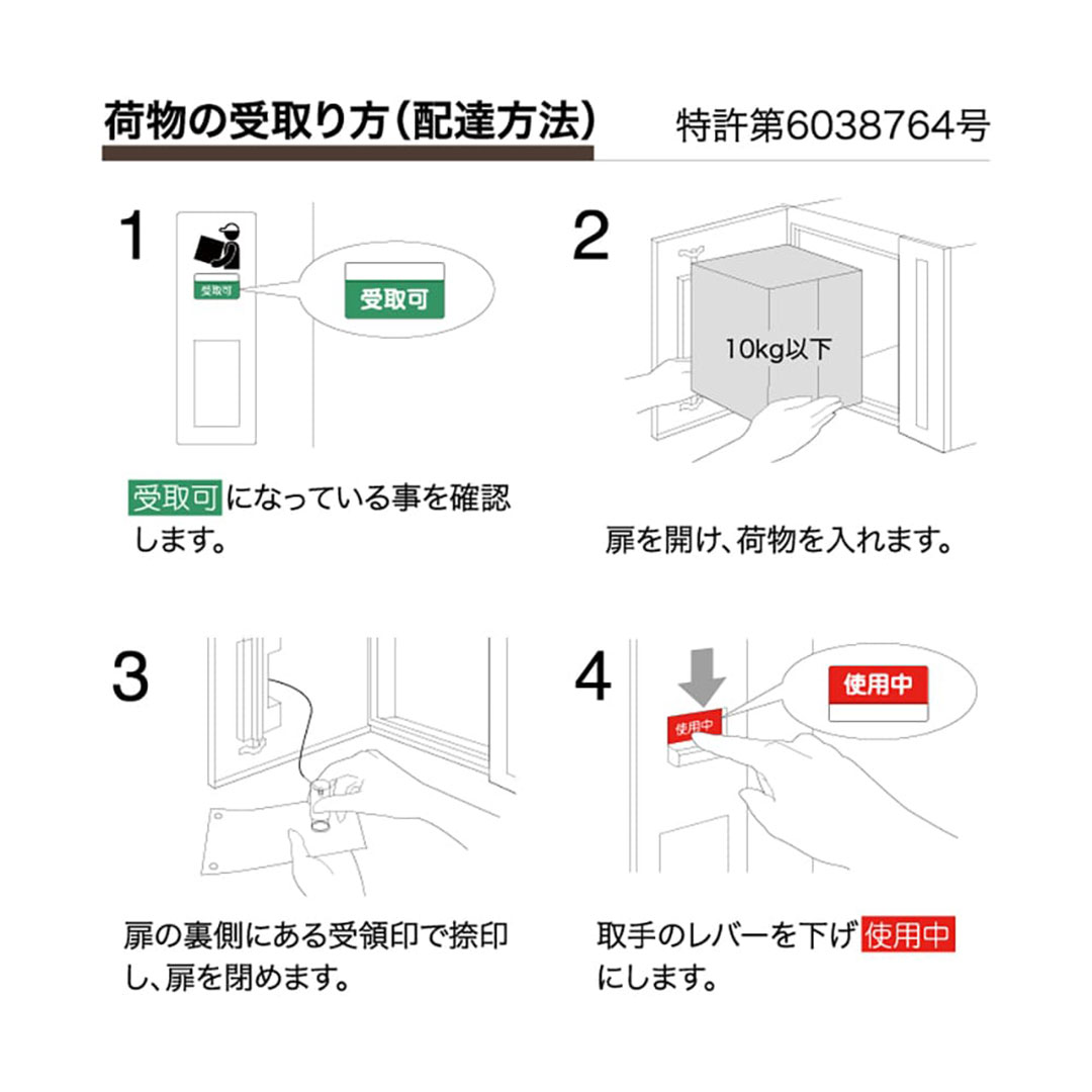 宅配ポスト2433 右開き(R) ディープグレー(DG) 前入後出 2433R-DG コーワソニア 宅配ボックス一体型