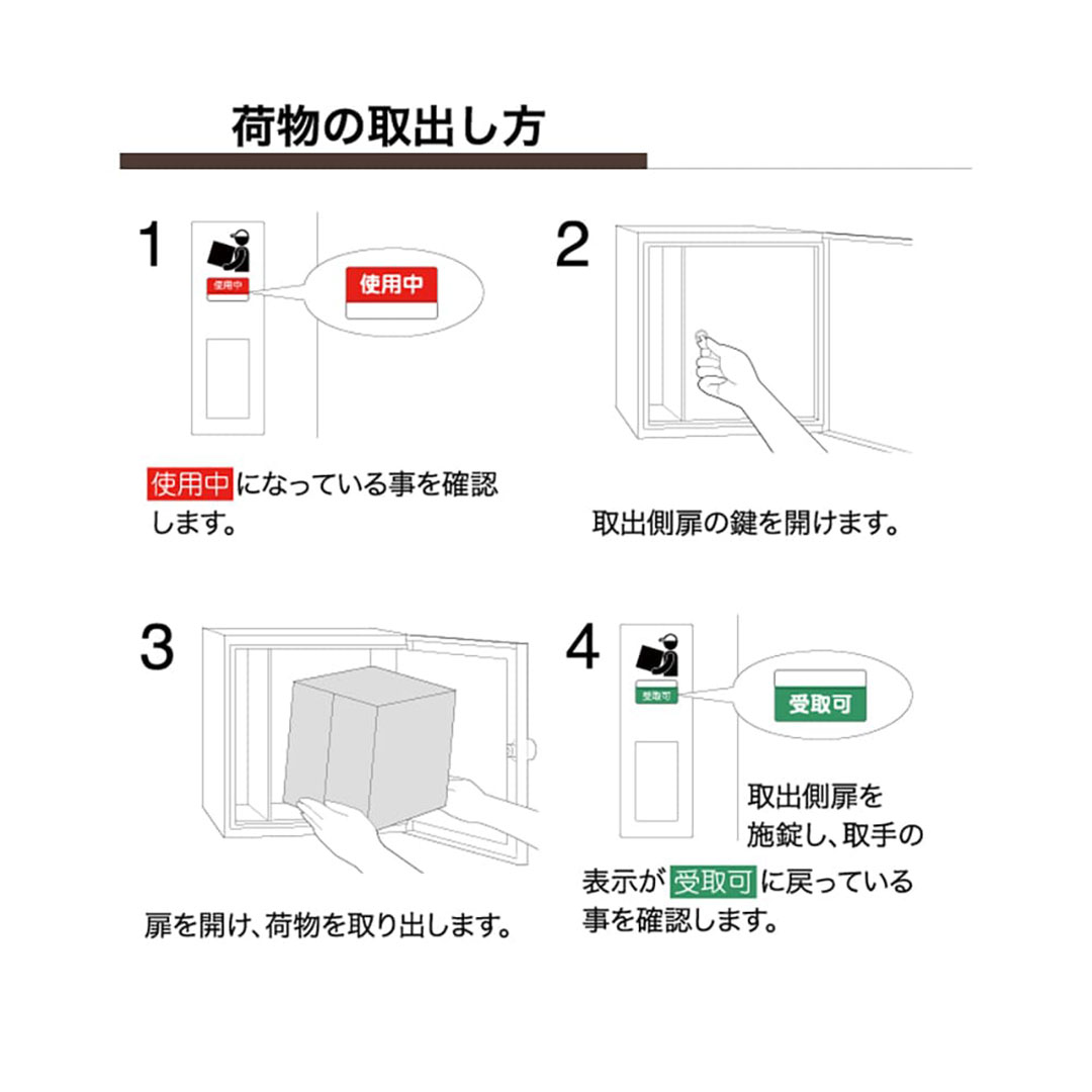 宅配ポスト2433 右開き(R) ディープグレー(DG) 前入後出 2433R-DG コーワソニア 宅配ボックス一体型