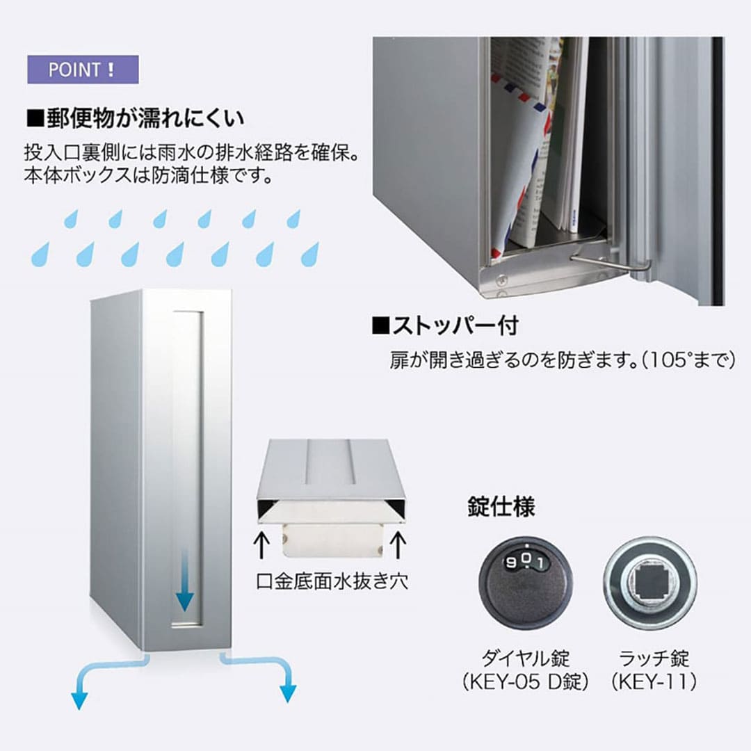 戸建郵便受箱 T926シリーズ T926B-L-SR ブラック粉体塗装 左開き(L) ラッチ錠 コーワソニア