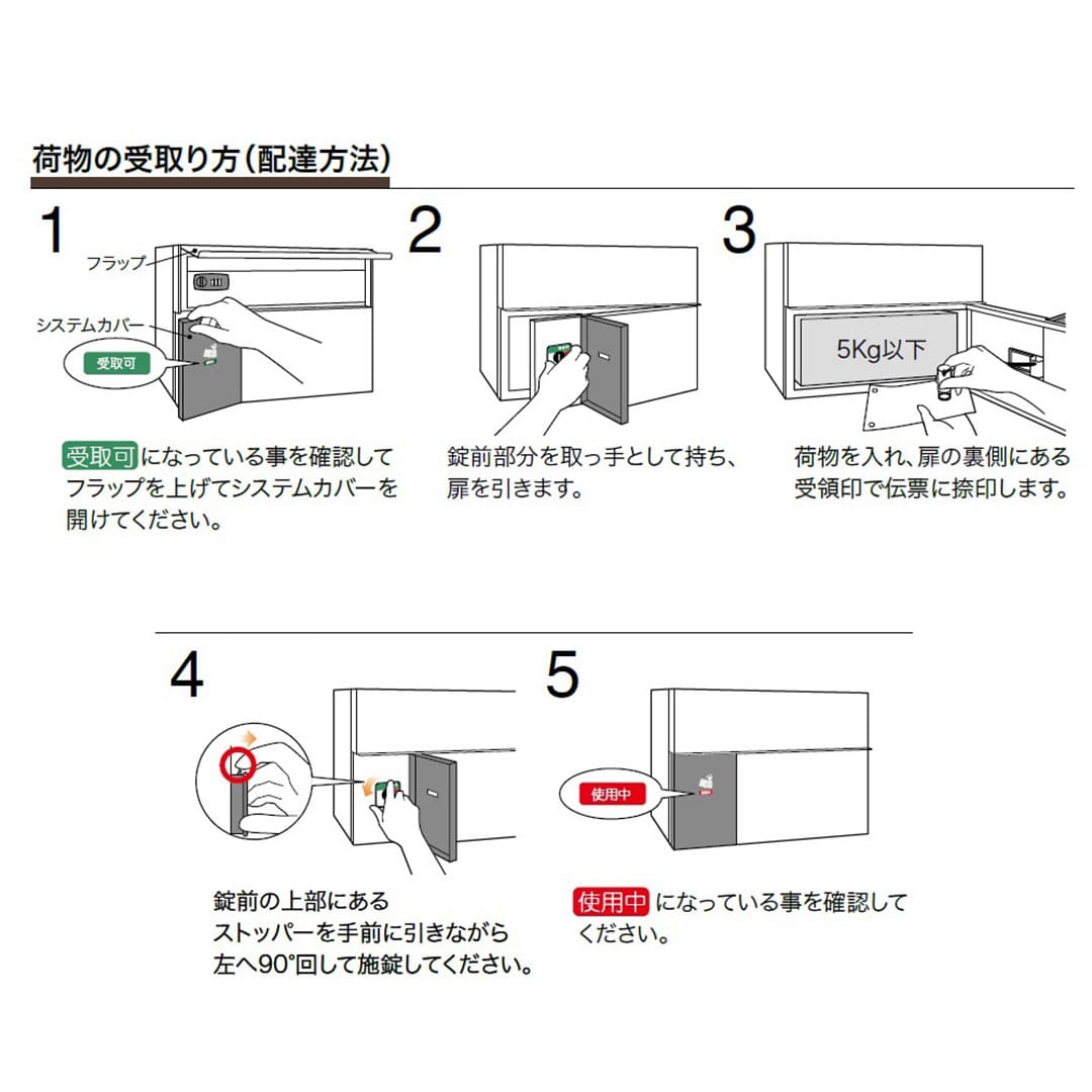 集合住宅向け 宅配ポスト 3313 W 前入前出 ホワイト 防滴タイプ コーワソニア