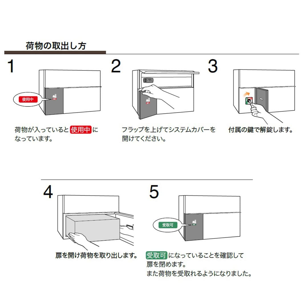 集合住宅向け 宅配ポスト 3313 W 前入前出 ホワイト 防滴タイプ コーワソニア