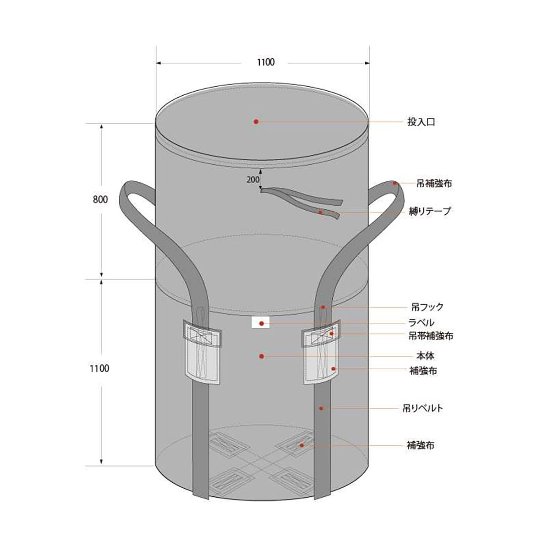 耐候性 大型 土のう袋 短期仮設 1年対応 新基準【ケース販売】5枚入 フレコンバッグ KMネクスト
