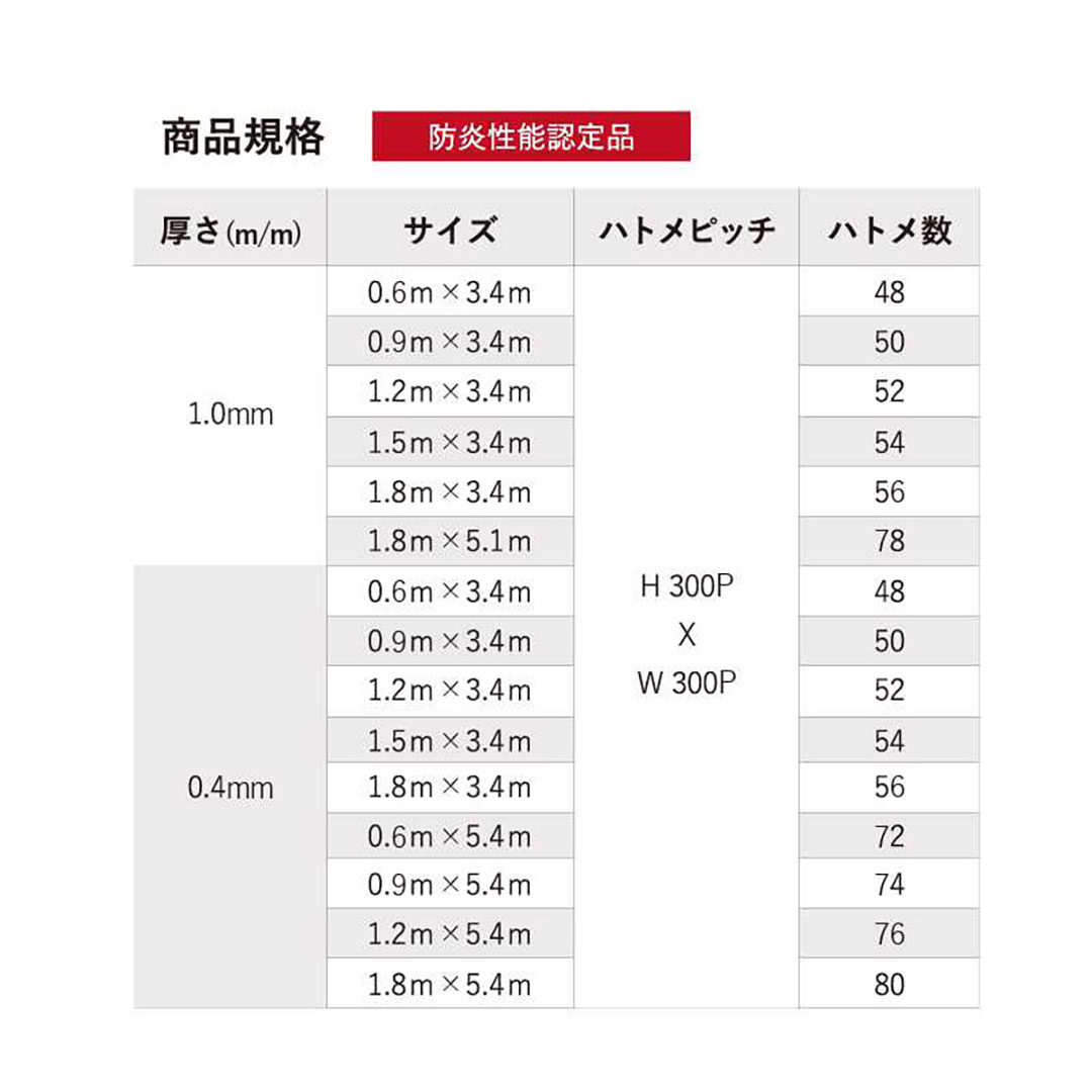 防音シート 軽量タイプ 1.8×3.4（m） 日本防炎協会適合品　工事 建設 足場 仮設 防炎認定 灰色 KMネクスト