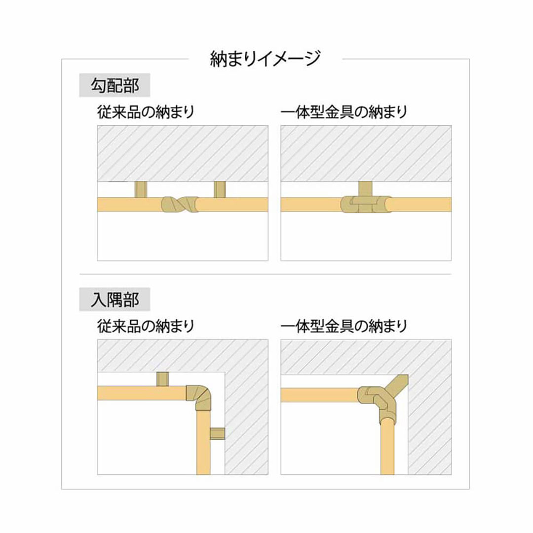 一体型金具 マルボ21用 勾配用 ブラック KSB-FBSK-B 手摺部材 永大産業 EIDAI