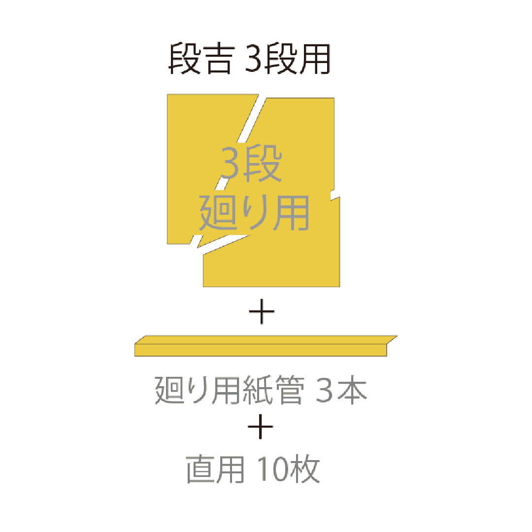 段吉 3段用 3段廻り 階段養生材【ケース販売】直用10枚 3段廻り用3枚 廻り用紙管3本入 N46-061 エムエフ