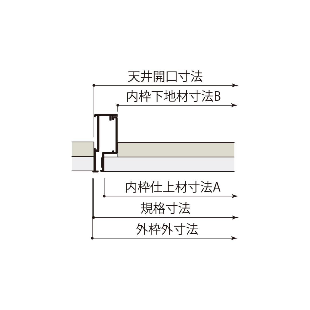 天井点検口 ハイハッチ シルバー MAT HHMAT-303 目地 気密 303×303 グレモン錠 点検口 ナカ工業