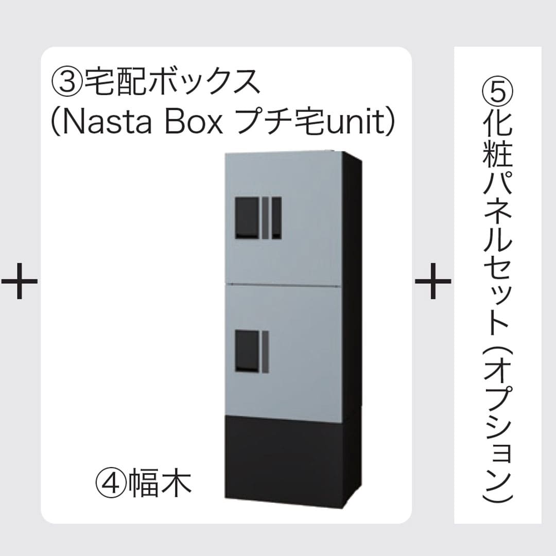 組み合わせ方法(2)