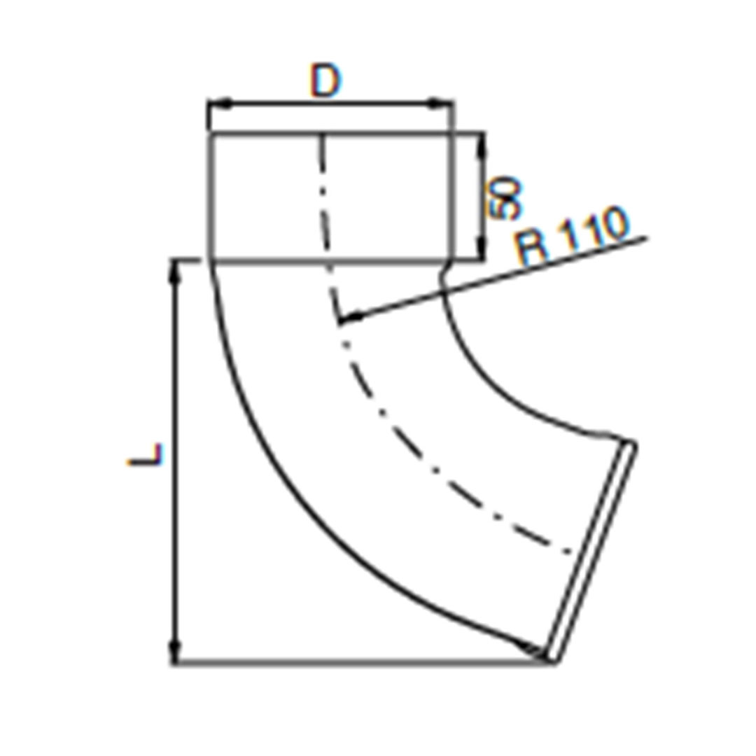 D=75,L=151