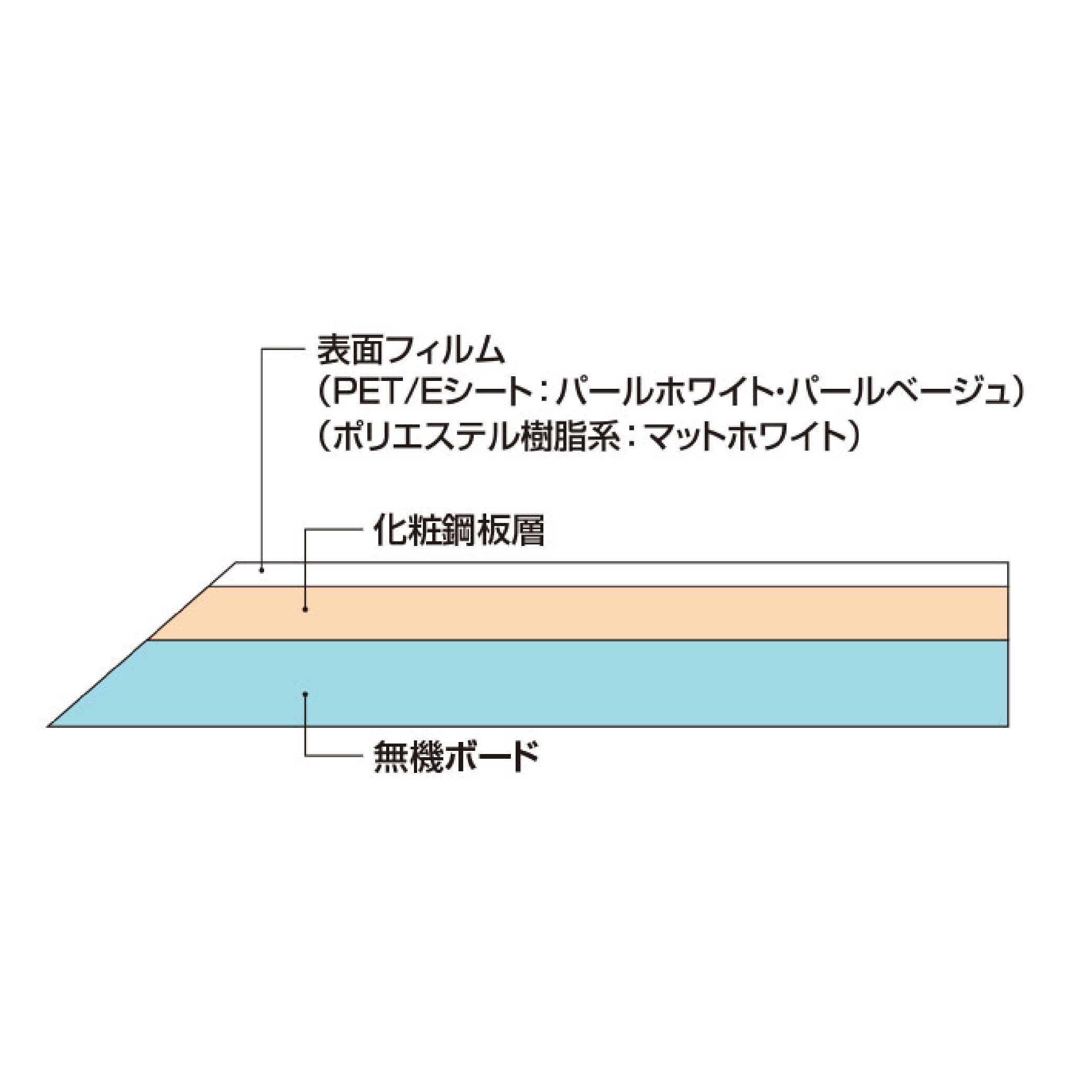 不燃マグボード スタンダード 3×8（910×2420）マットホワイト シンコール