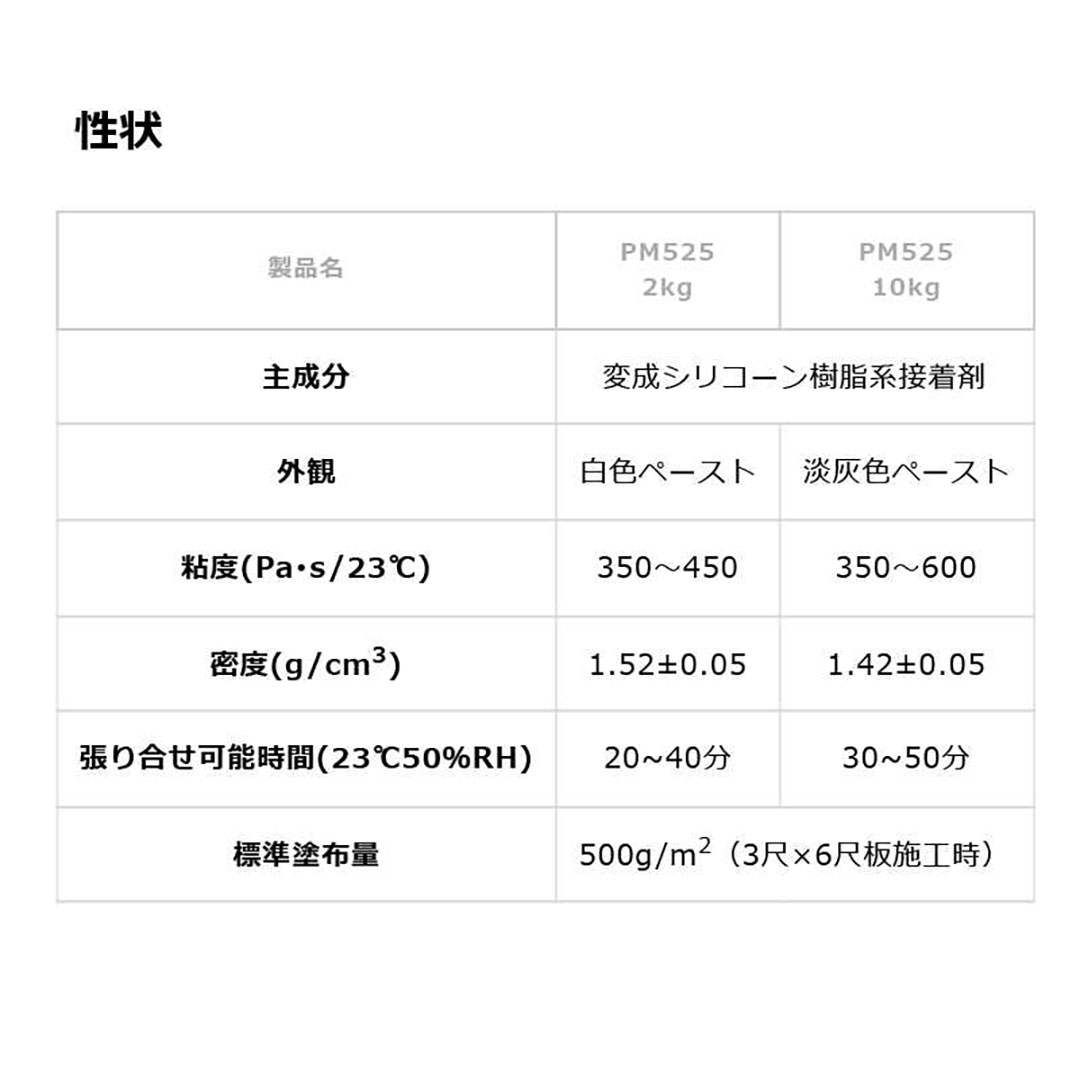PM525 10kg RE-354 【ケース販売】1セット 断熱材用 変成シリコーン樹脂 接着剤 S1用 セメダイン