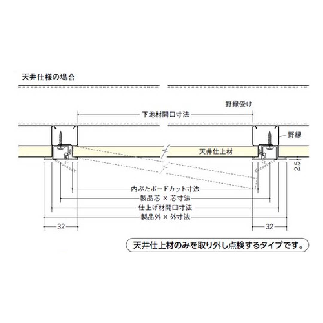点検口 ビニール 天井 壁 GS200-6 6mm グリーン 61183 200角 天井点検口 壁点検口 創建