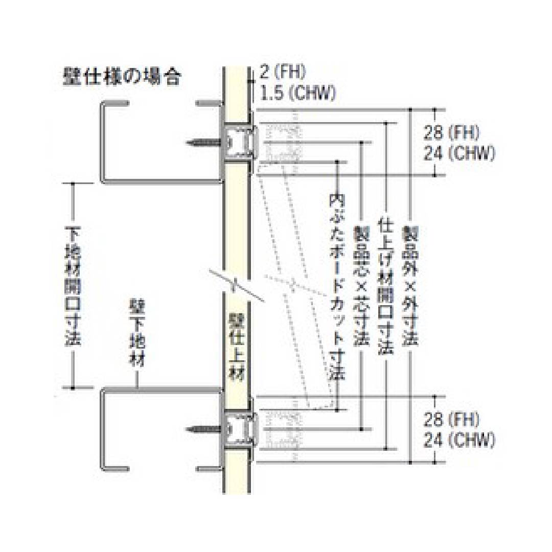 点検口 ビニール 天井 壁 FH600-9 9.5mm ホワイト 62097039 600角 天井点検口 壁点検口 創建
