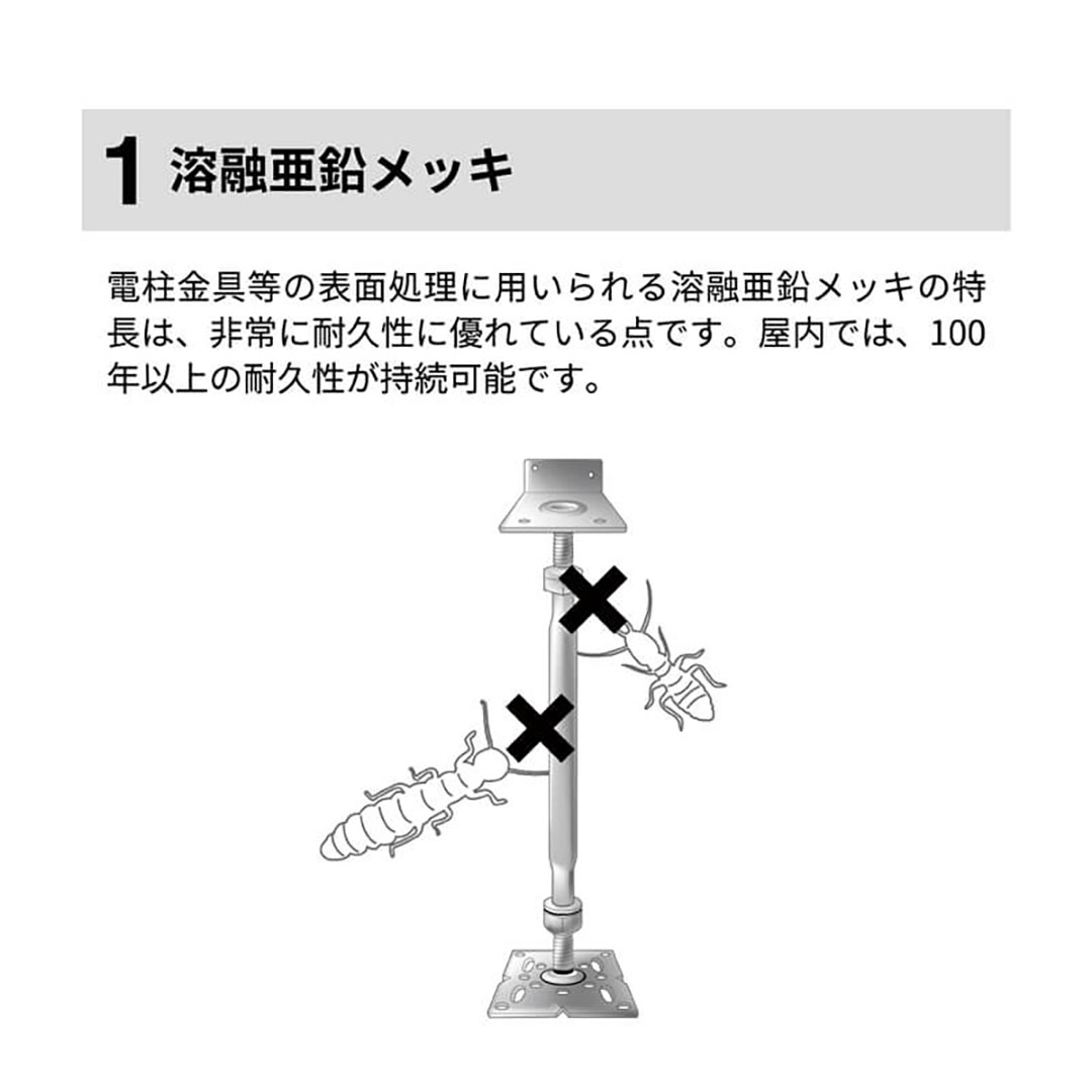 フラットTD 鋼製束 L400 調整高341-474 圧縮強度2t 根太レス工法 国内生産 タカヤマ金属