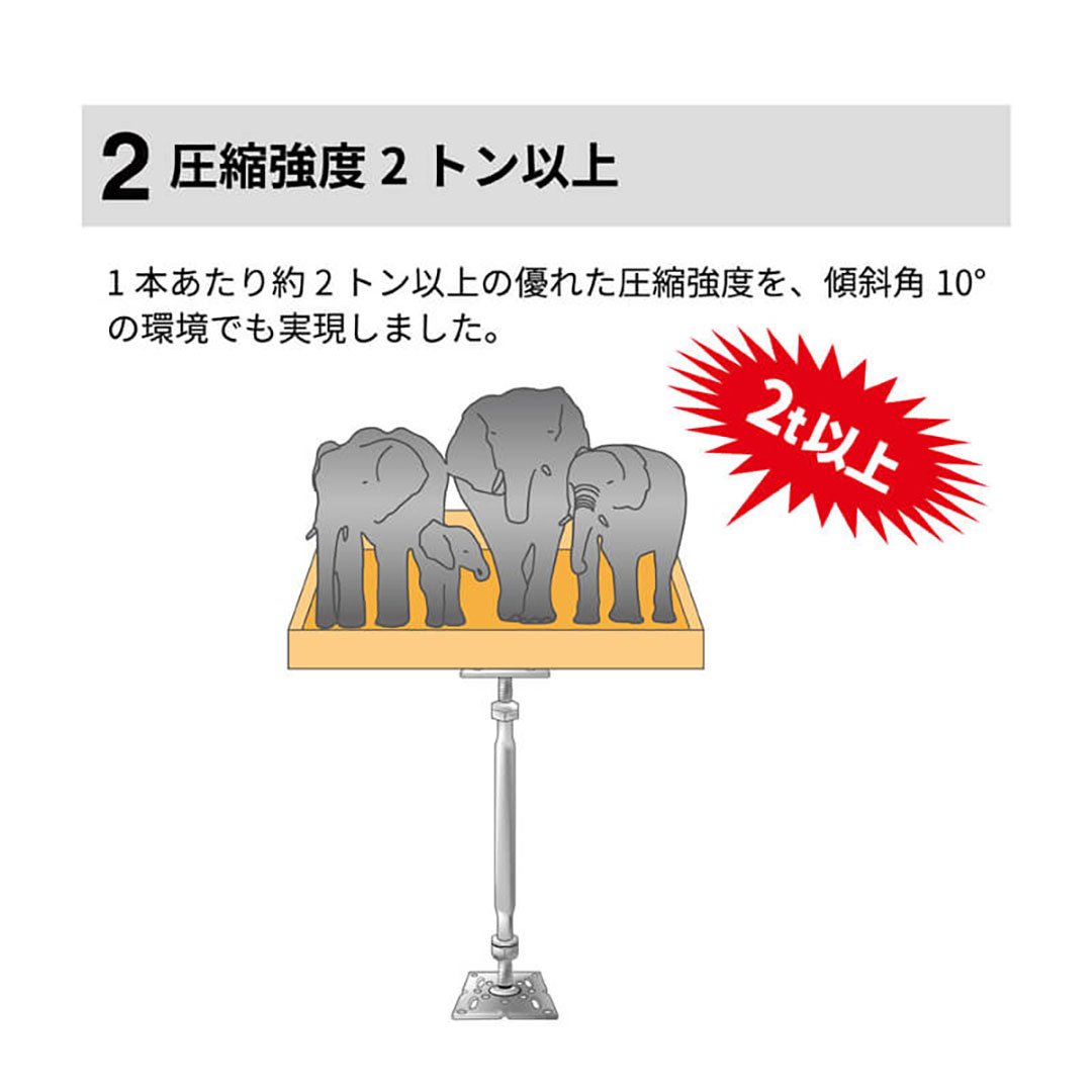 フラットTD 鋼製束 L400 調整高341-474 圧縮強度2t 根太レス工法 国内生産 タカヤマ金属