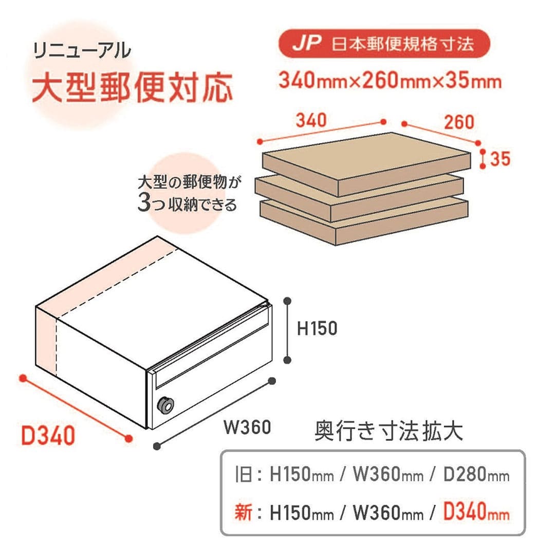 大型郵便が3通まで投入可能。